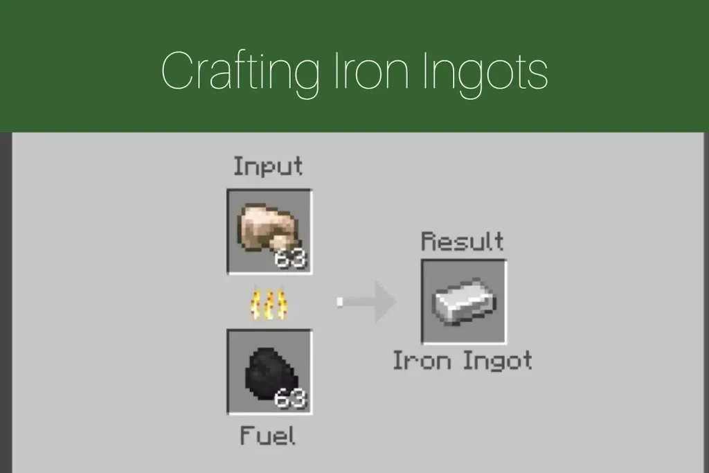 Getting Iron Ingots