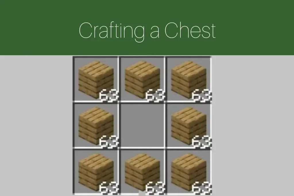 Getting a Chest