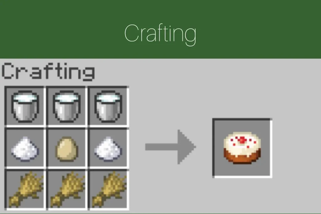 Crafting